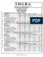 Escala Salarial FEHGRA ENERO A MAYO 2021