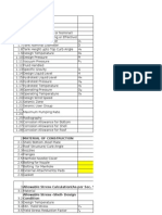 Design Calculation (CST, Unit-10)