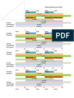 Jadwal DU Jan & Feb '22