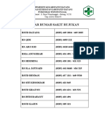 Daftar Rs Rujukan