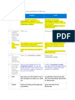 Guidelines English Hindi: Below Are The Opening and Closing Guidelines For CMB Team