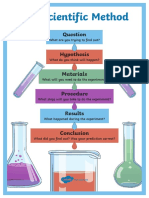 The Scientific Method