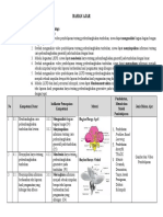 Bahan Ajar: Kelas: 6 (Enam) Tema: 1 (Selamatkan Mahluk Hidup) Subtema: 1 (Tumbuhan Sahabatku) Tujuan Pembelajaran: 1