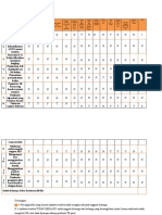 Indikator Keluarga Sehat REVISI