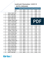 Jadwal Imsakiyah Kota Serang