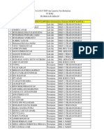 PESERTA LULUS TEST SMK