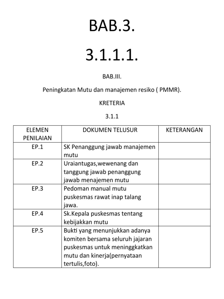 Bab 3 1 1 1 | PDF | Kesehatan Holistik