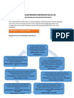 1. Detail Pertemuan_Berbicara Melalui Kegiatan Presentasi-1