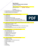 SBM Artifacts Curriculum and Instruction (Community-Based Learning)