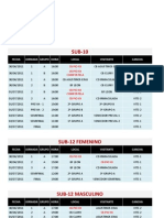 Compostela Cup 2011 (Calendario)