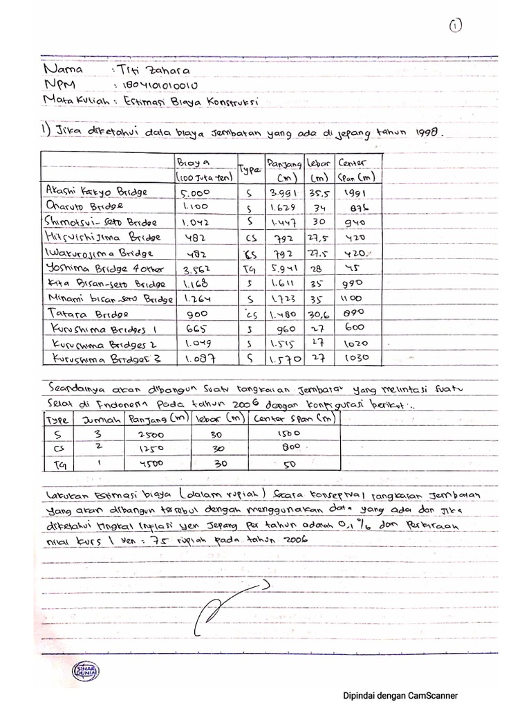 Tugas Estimasi Biaya Kontruksi | PDF