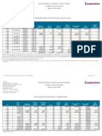 Connecticut Avenue Securities: Credit-Linked Notes