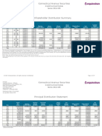 Connecticut Avenue Securities: Credit-Linked Notes