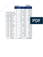 Date Wise Purchases: Date Rate Amount Name of Items Quantity Purchase