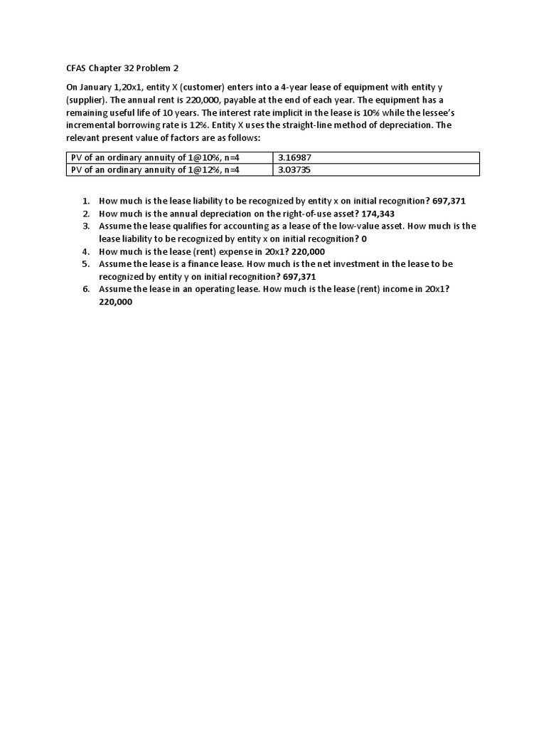 CFAS Chapter 32 Problem 2 | PDF | Finance & Money Management