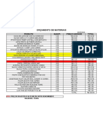 Modelo Orçamento