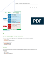 All, Most - Grammar Chart: Quantifiers - All, Most, Both, Either, Neither, Any, No, None