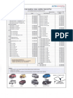 SK Harga OTR Jayapura - 01 Ags 22