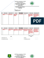 Instrumen Audit Internal 2019