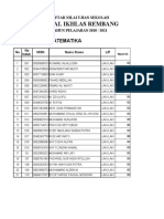 Daftar Nilai Matematika