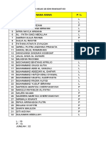 Siswa Kelas 1B SDN Rawajati 03 NO Nama Siswa P / L