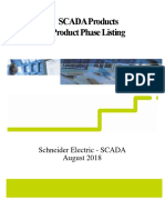 SCADA Lifecycle Phase Listing
