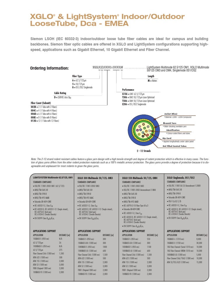 Siemon Xglo and Lightsystem Indoor Outdoor Loosetube Dca Emea - Spec ...