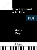 All Maj Min Keys