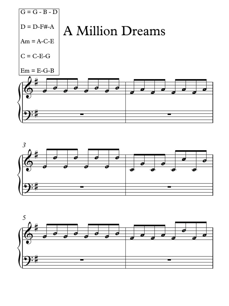 A Million Dreams Full Score PDF