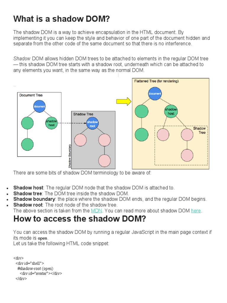 What is a Shadow DOM | PDF | Document Object Model | Selenium (Software)