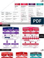 Program Infografis S2-2022