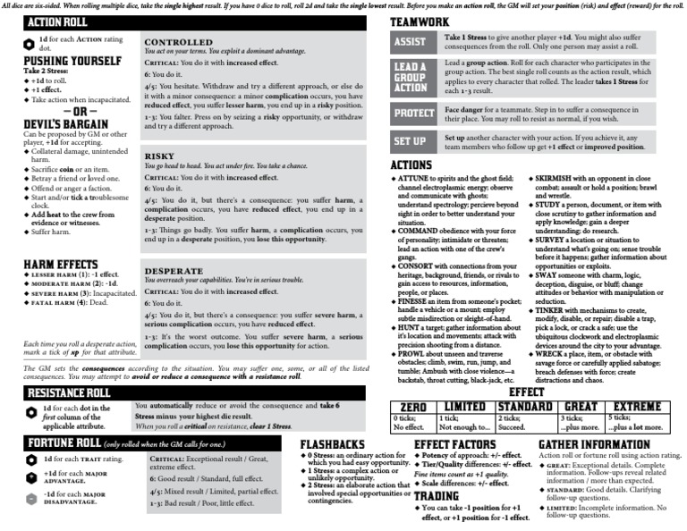Blades in The Dark Player Reference PDF