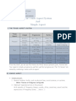 The Tense-Aspect System and Simple Aspect