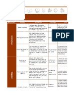 Mujica y Docmac Informe 5B