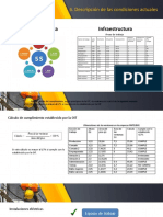 Orden y Limpieza Infraestructura: 6. Descripción de Las Condiciones Actuales