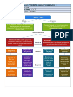 PROY. HUMANISTICO 3 SEMANA 1 y 2