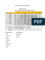 Data Levelling and Contour