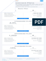 Investment Plans Financial Progress LTD