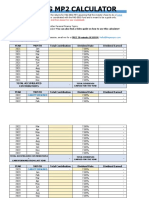 Peso Pro - MP2 Calculator