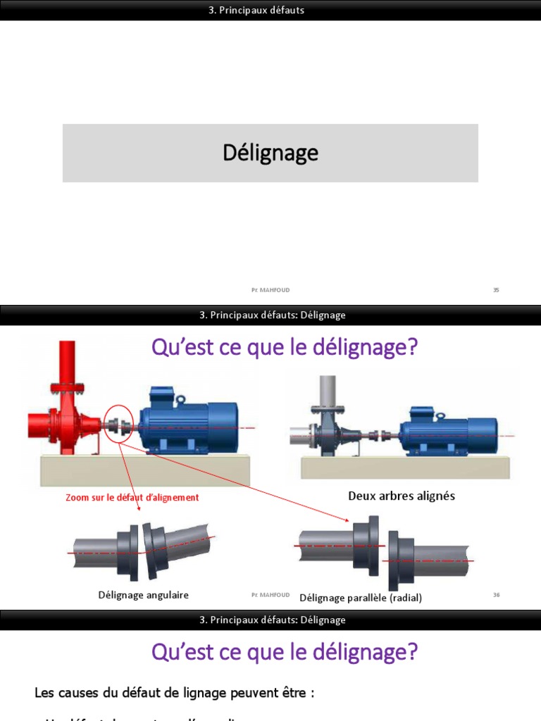Délignage : Définition et Causes | PDF | Palier (mécanique) | Fréquence