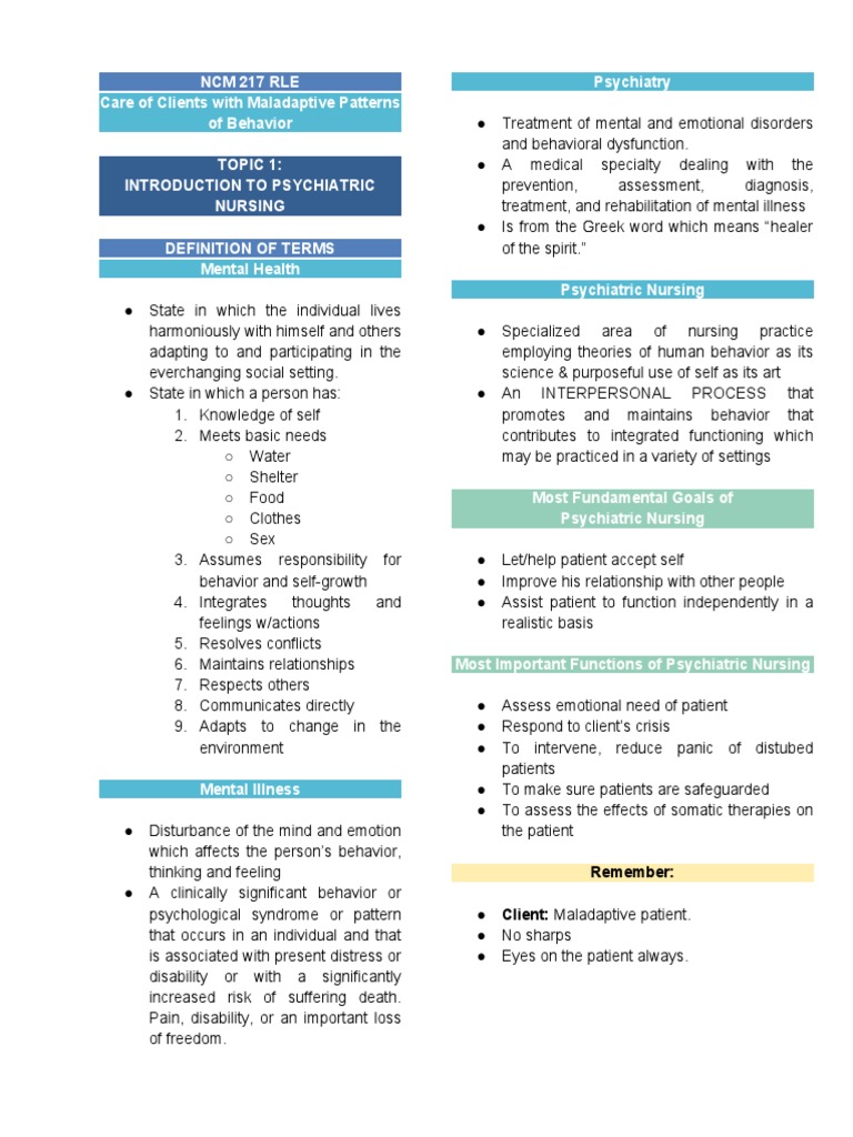 Psychiatric Nursing: Care for Maladaptive Behavior | PDF | Mental ...