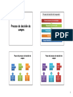 5.proceso de Decisión de Compra