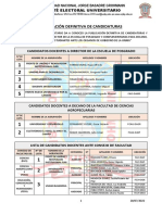 Publicacion Definitiva de Candidaturas Coel 2022