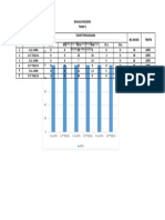 Analisis PBD B. Inggeris Tahap 1 2021