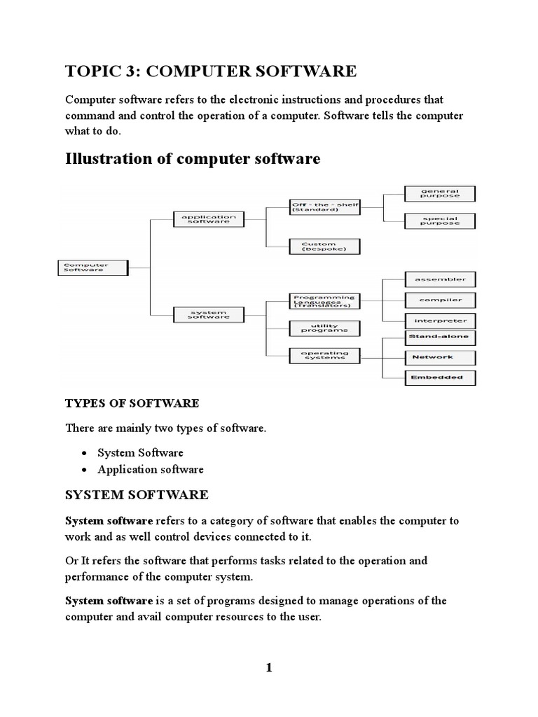Topic 3-Computer Software | Download Free PDF | Operating System ...