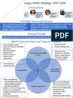 WASH Strategy Diagrams 30sept21