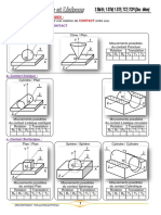 fonction-transmettre-schematisation-et-liaisons