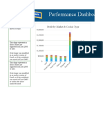 Excel Interactive Dashboard