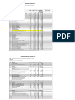 Req. Materiales #01