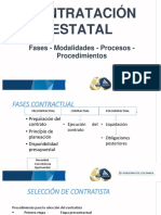 Contratación Estatal: Fases - Modalidades - Procesos - Procedimientos
